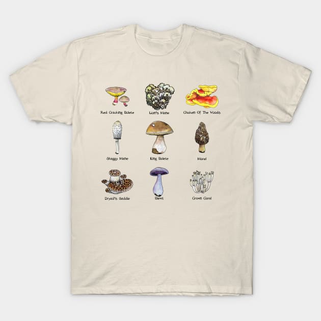 Mushroom ID T-Shirt by ThisIsNotAnImageOfLoss